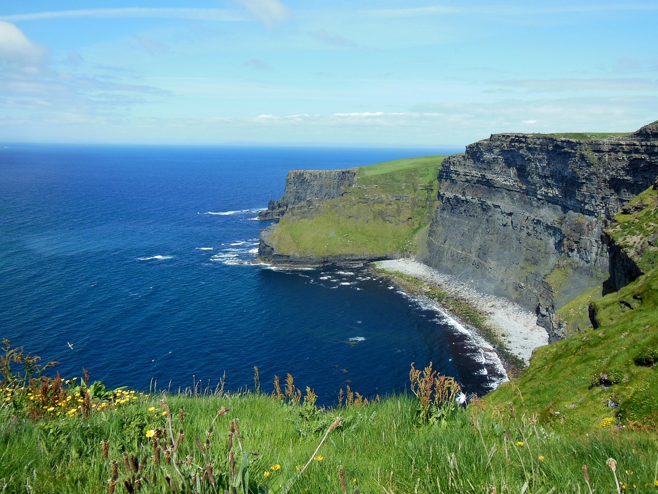 Ireland có gì đặc biệt?